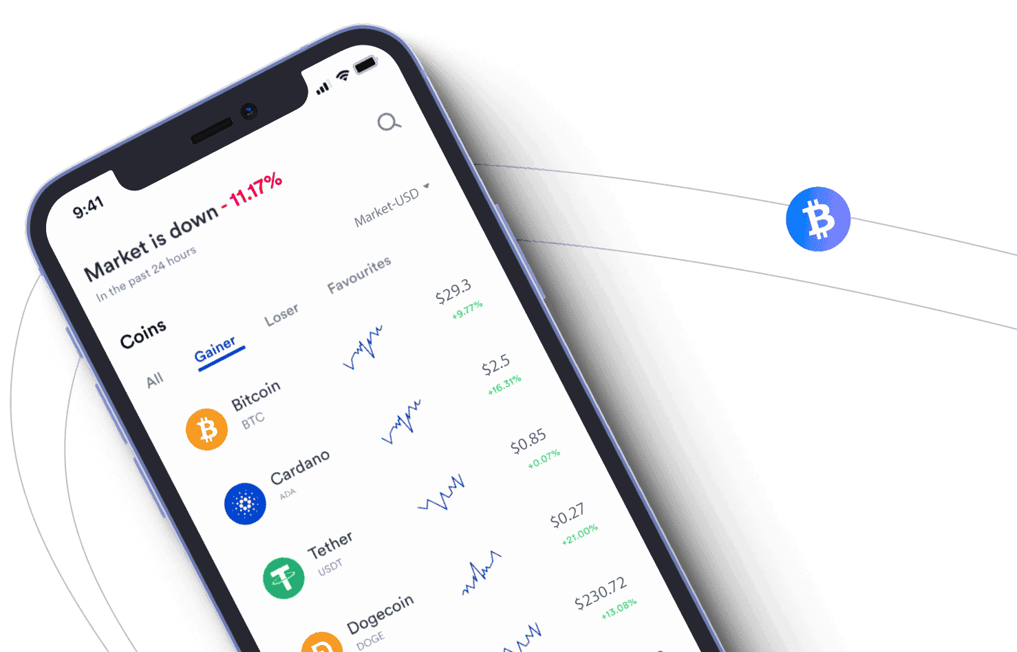 Modus Sync KI crypto