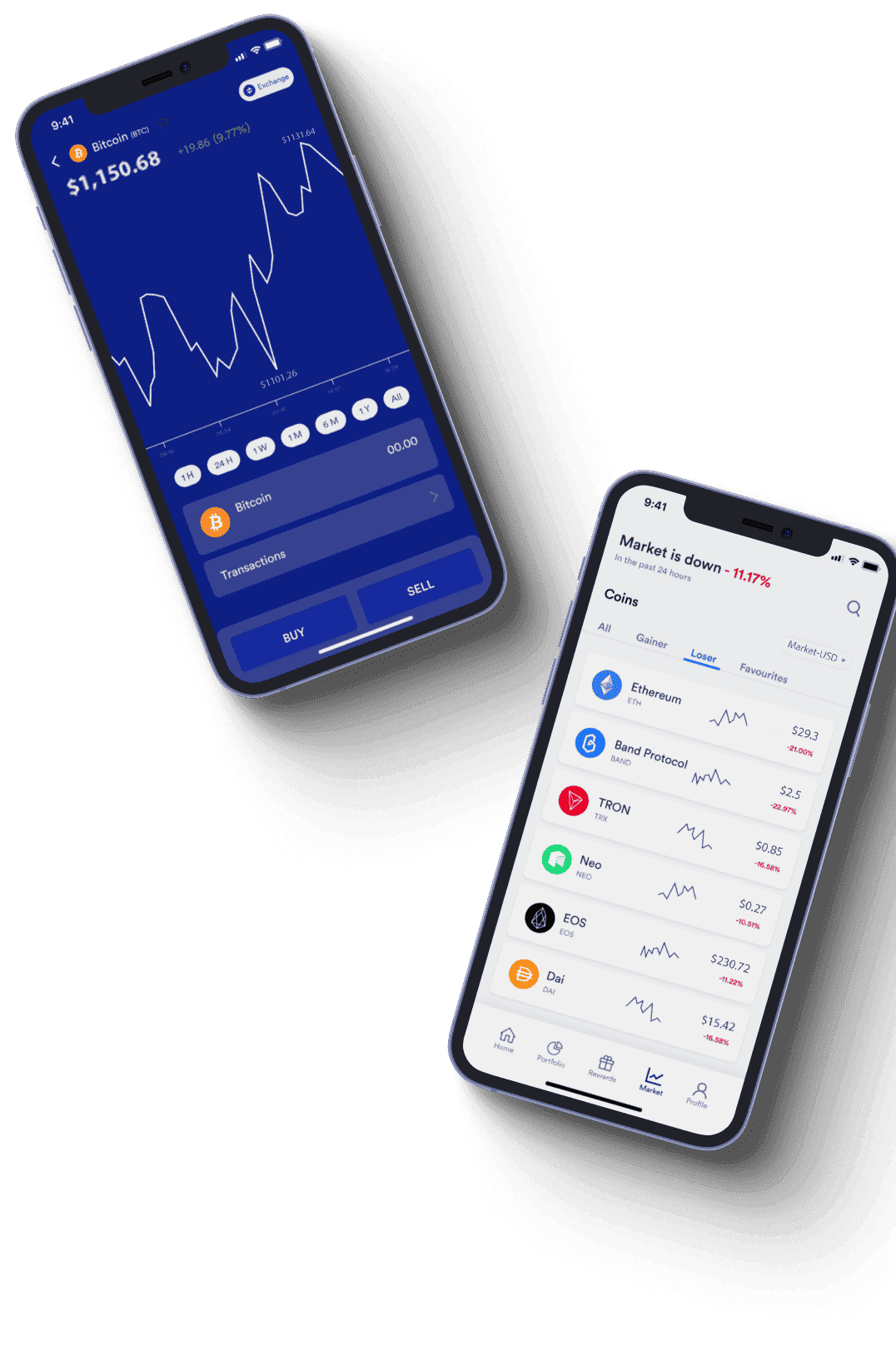 Modus Sync KI gestione asset