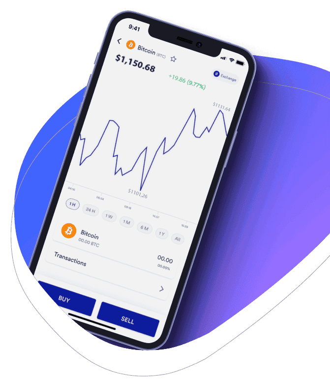 Modus Sync KI piattaforma investimento