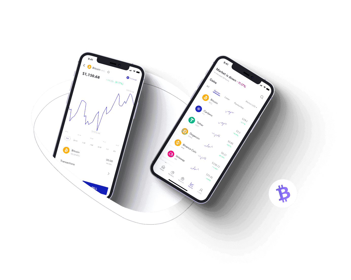 Modus Sync KI strategia crypto