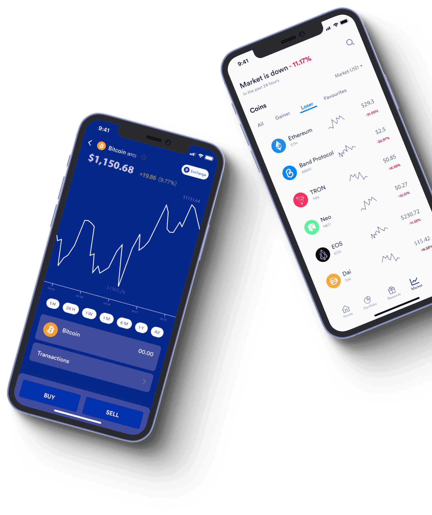 Modus Sync KI investimento